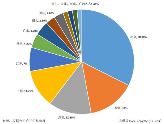 首页-PA真人集团有限公司官网